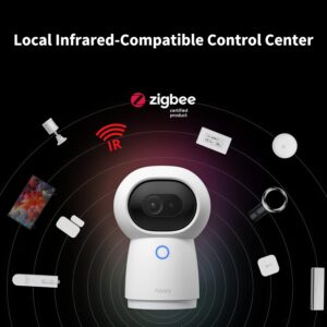 Aqara G3 vs Furbo 360° smart pet camera comparison 